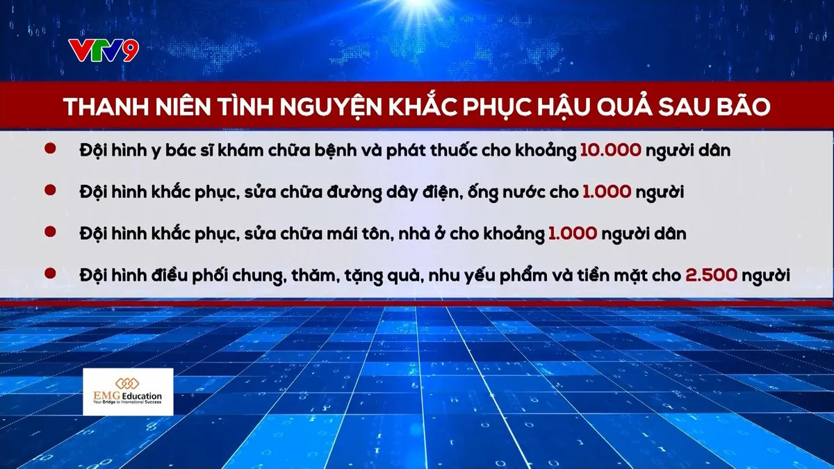 Thời sự: Sáng Phương Nam - 14/9/2024