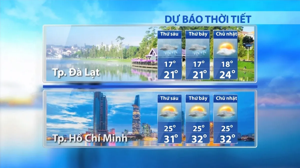 Bản tin thời tiết 6h30 - 06/9/2024