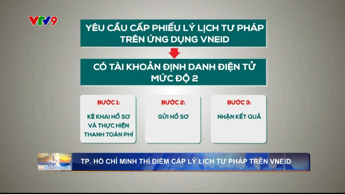 Thời sự: Sáng Phương Nam (04/11/2024)