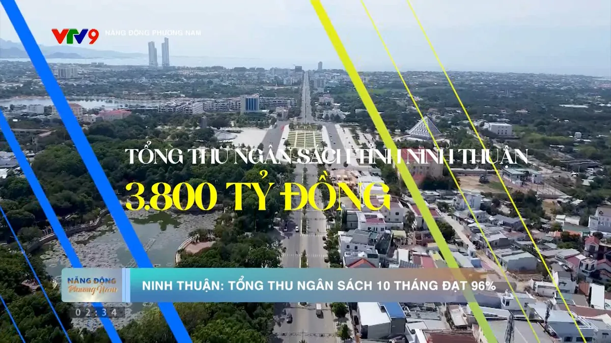 Năng động phương Nam: Ninh Thuận-Tổng thu ngân sách 10 tháng đạt 96%