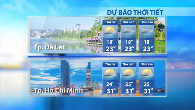 Bản tin thời tiết 6h30 - 04/9/2024