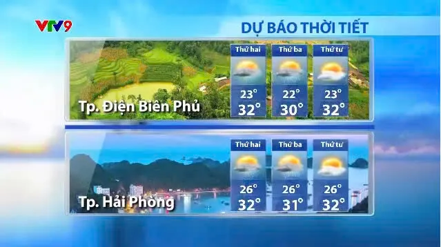 Bản tin thời tiết - 16/9/2024