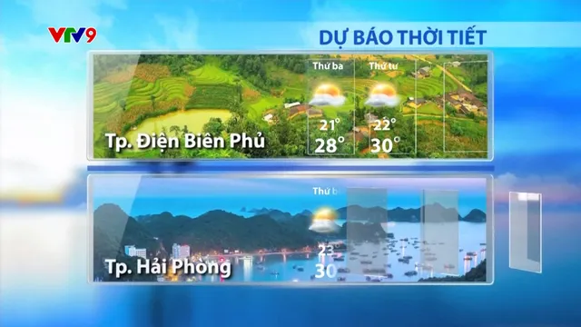 Dự báo thời tiết sáng (24/9/2024)