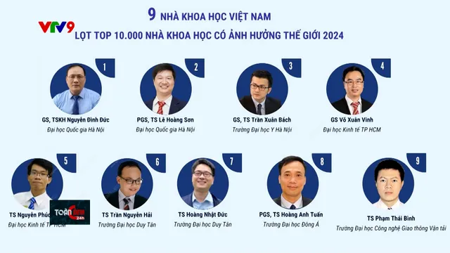 VN có 9 nhà khoa học tầm ảnh hưởng Thế giới