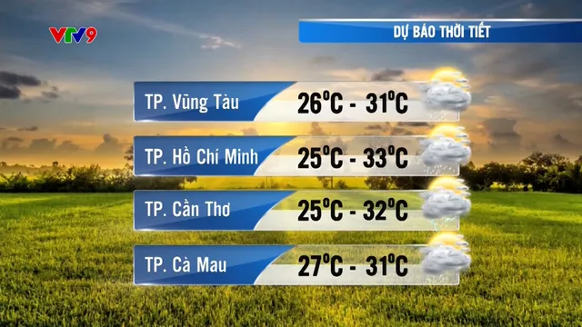 Bản tin thời tiết tối (26/9/2024)