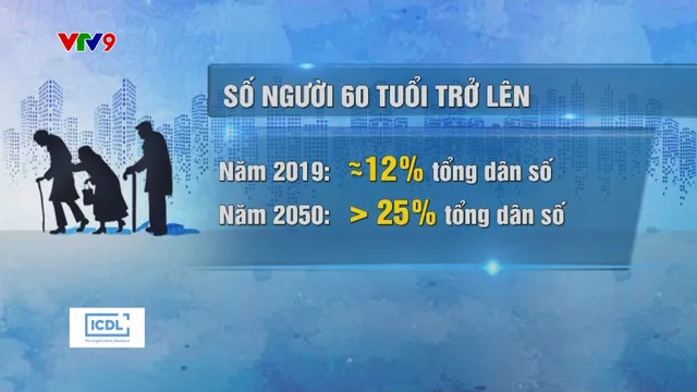 Việt Nam được dự báo là một trong các quốc gia có tốc độ già hóa nhanh nhất thế giới