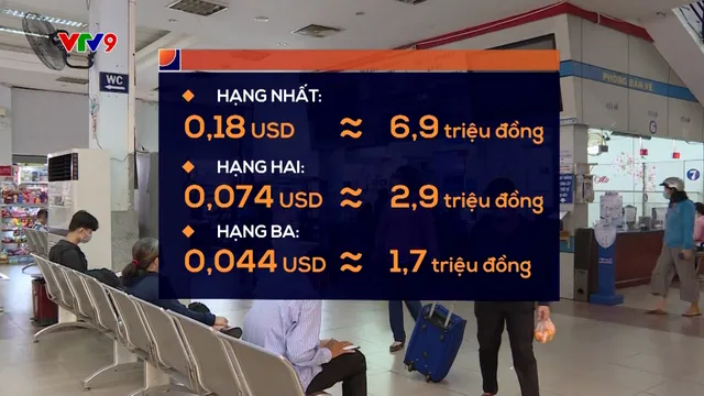 Giá vé đường sắt tốc độ cao Bắc Nam dự kiến bằng 75% máy bay