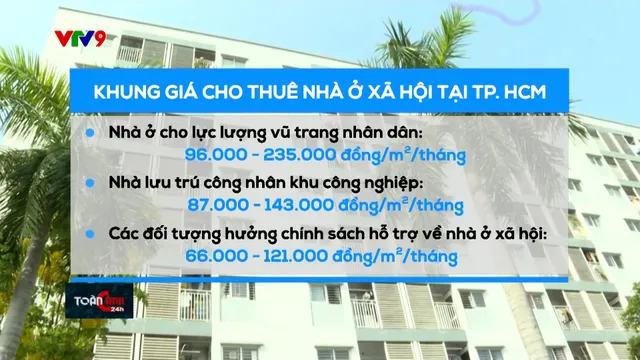 TP. Hồ Chí Minh: Giá thuê nhà ở xã hội từ 96.000 đồng/m2