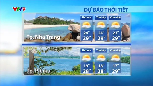 Dự báo thời tiết sáng (08/11/2024)