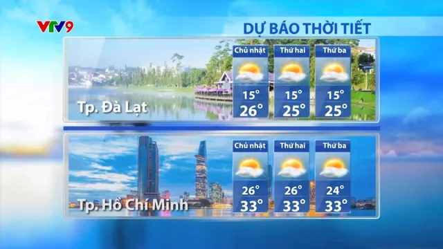 Dự báo thời tiết sáng (17/11/2024)