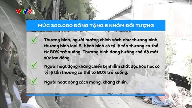 Dự kiến hơn 506 tỉ đồng tiền quà Tết cho 1,66 triệu người có công