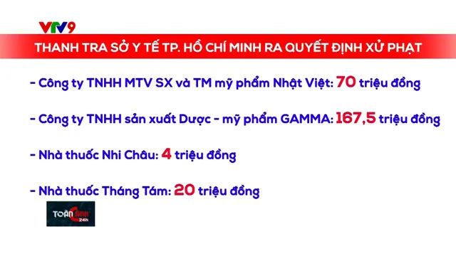 TP. Hồ Chí Minh xử phạt hàng loạt cơ sở sản xuất mỹ phẩm trái phép