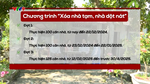 Thành phố Hồ Chí Minh rà soát nhà tạm, dột nát