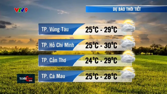 Dự báo thời tiết tối (04/12/2024)